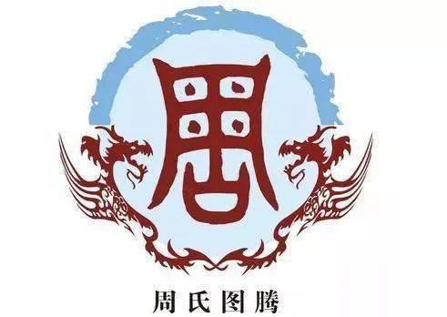 姓氏介绍 系承后稷, 始祖为周昌,姬烈,苘赧王.