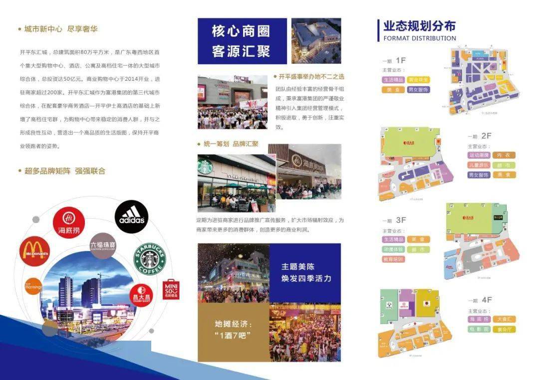 中秋节前走访|第二十三站:开平东汇城