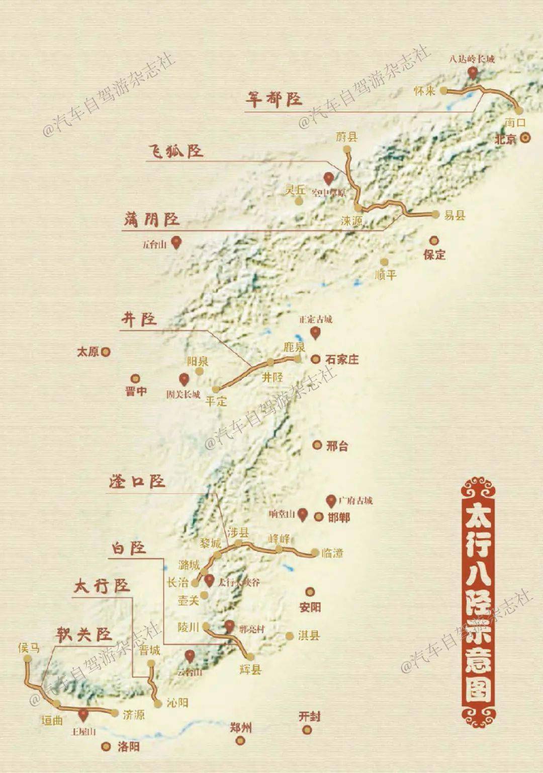 自驾太行山八陉之四山断出水滏口陉附路书及地图