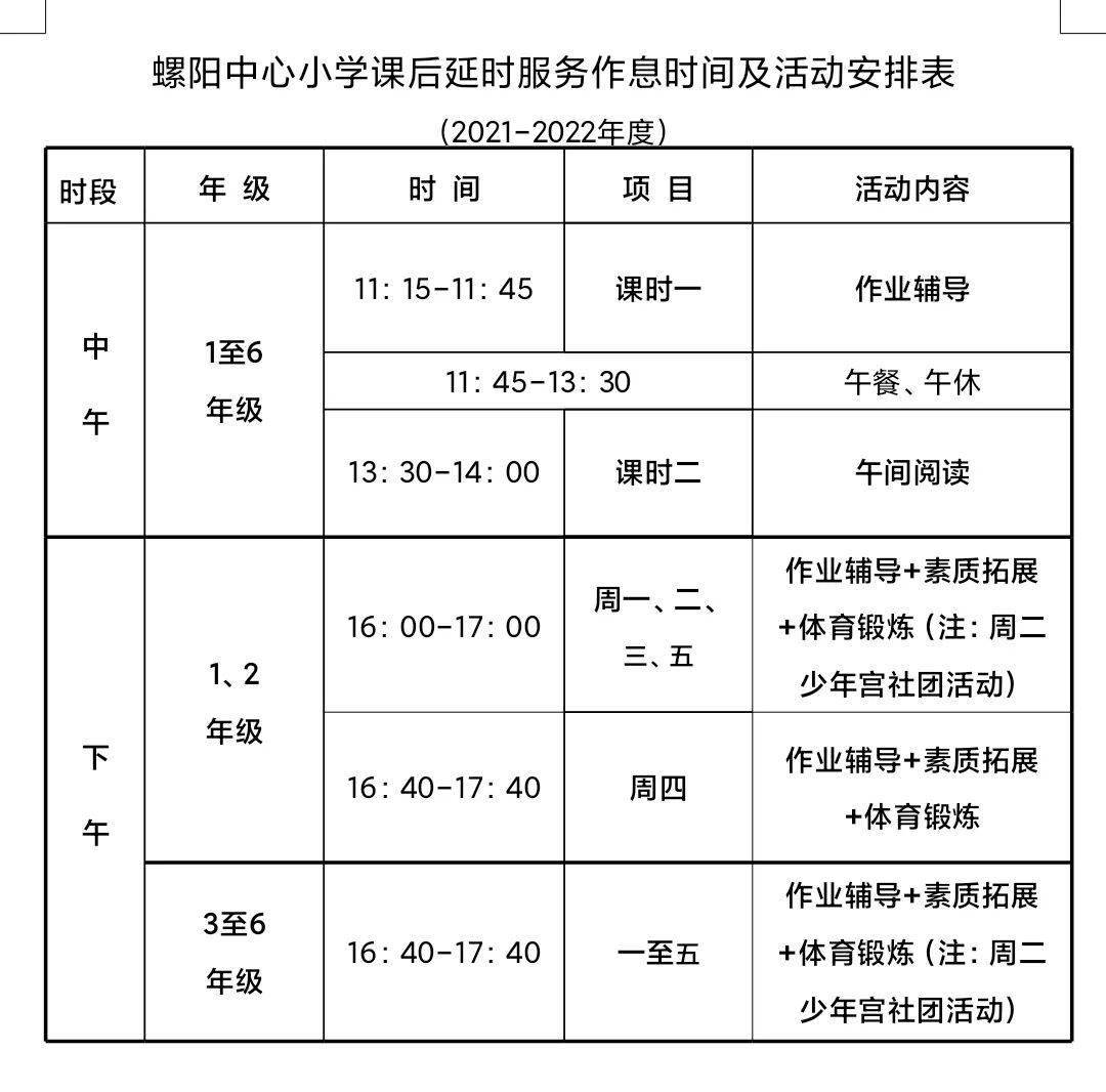 课后延时服务工作参与意向表(将通过班级群发布,报送学校审核批准