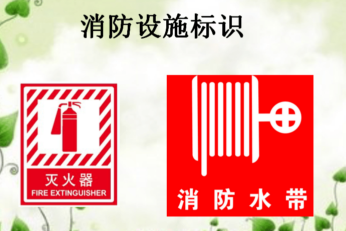 关于生活中常见的消防标识及含义