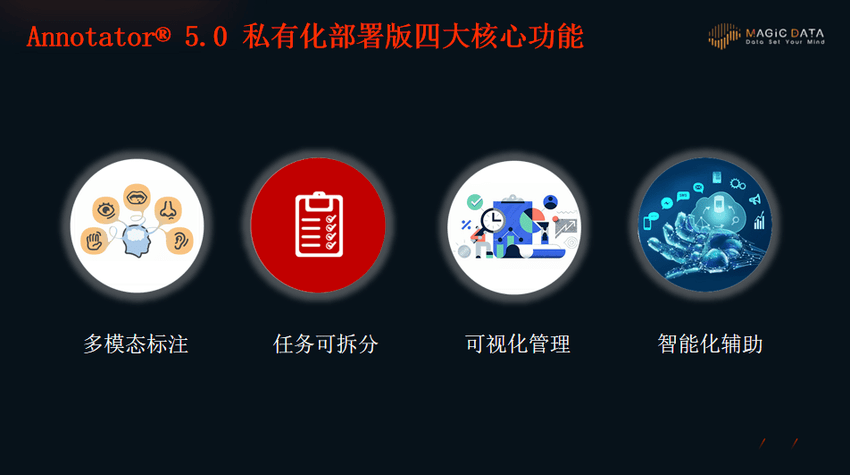 智能化|聚焦2021服贸会 | 爱数智慧正式上线Annotator? 5.0私有化部署版