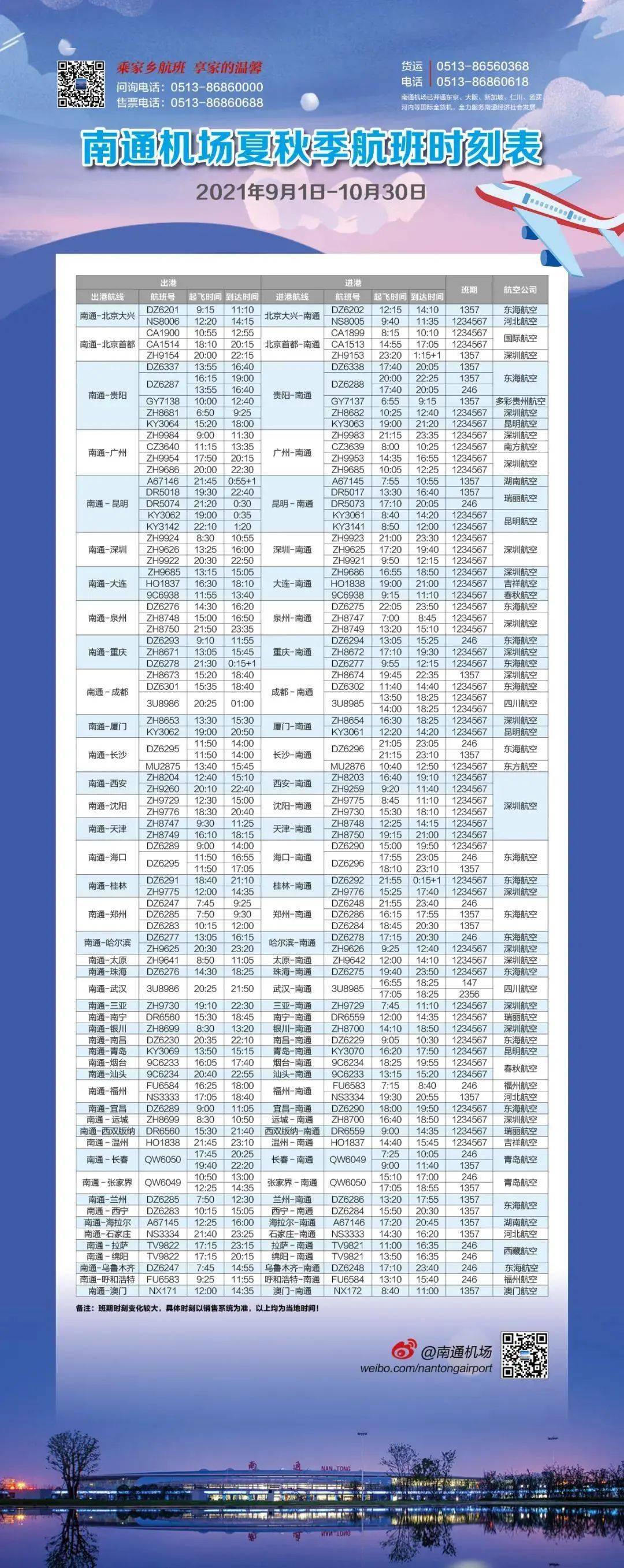 南通机场多个航班恢复!附最新航班时刻表!