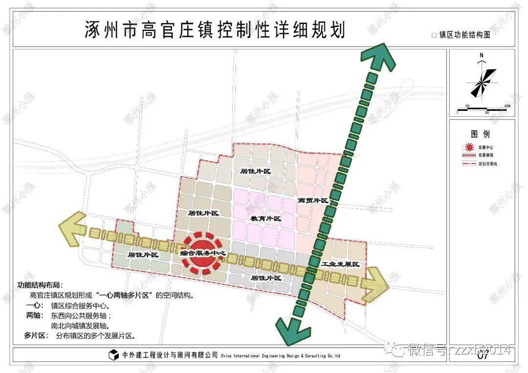 涿州高官庄镇控制性详细规划