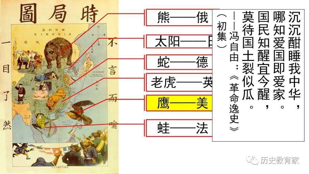 【教学研究】甲午中日战争和瓜分中国