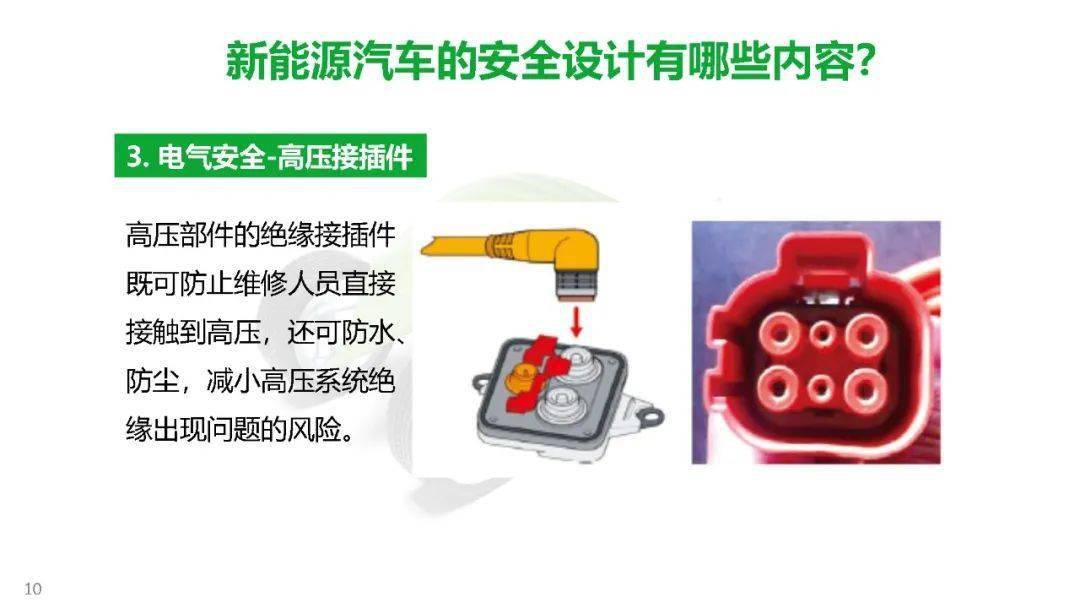 150页ppt搞懂新能源汽车高压安全与防护建议收藏