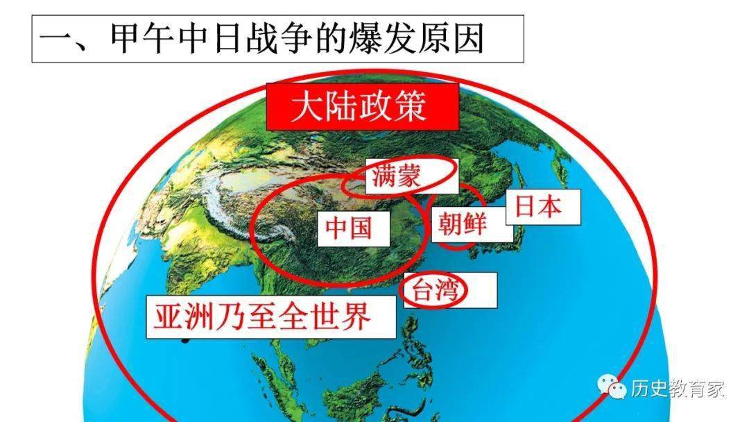 【教学研究】甲午中日战争和瓜分中国