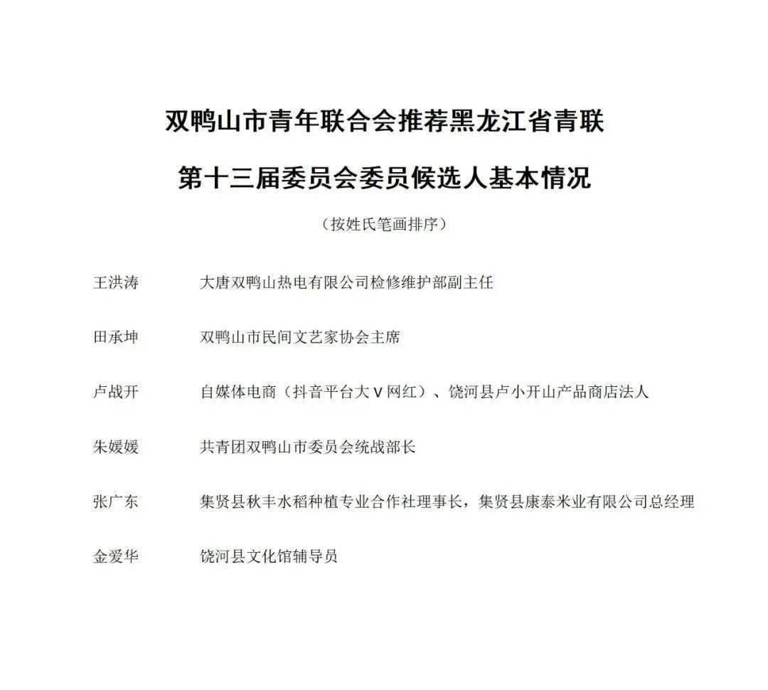 关于黑龙江省青联第十三届委员会委员双鸭山市提名人选的公示