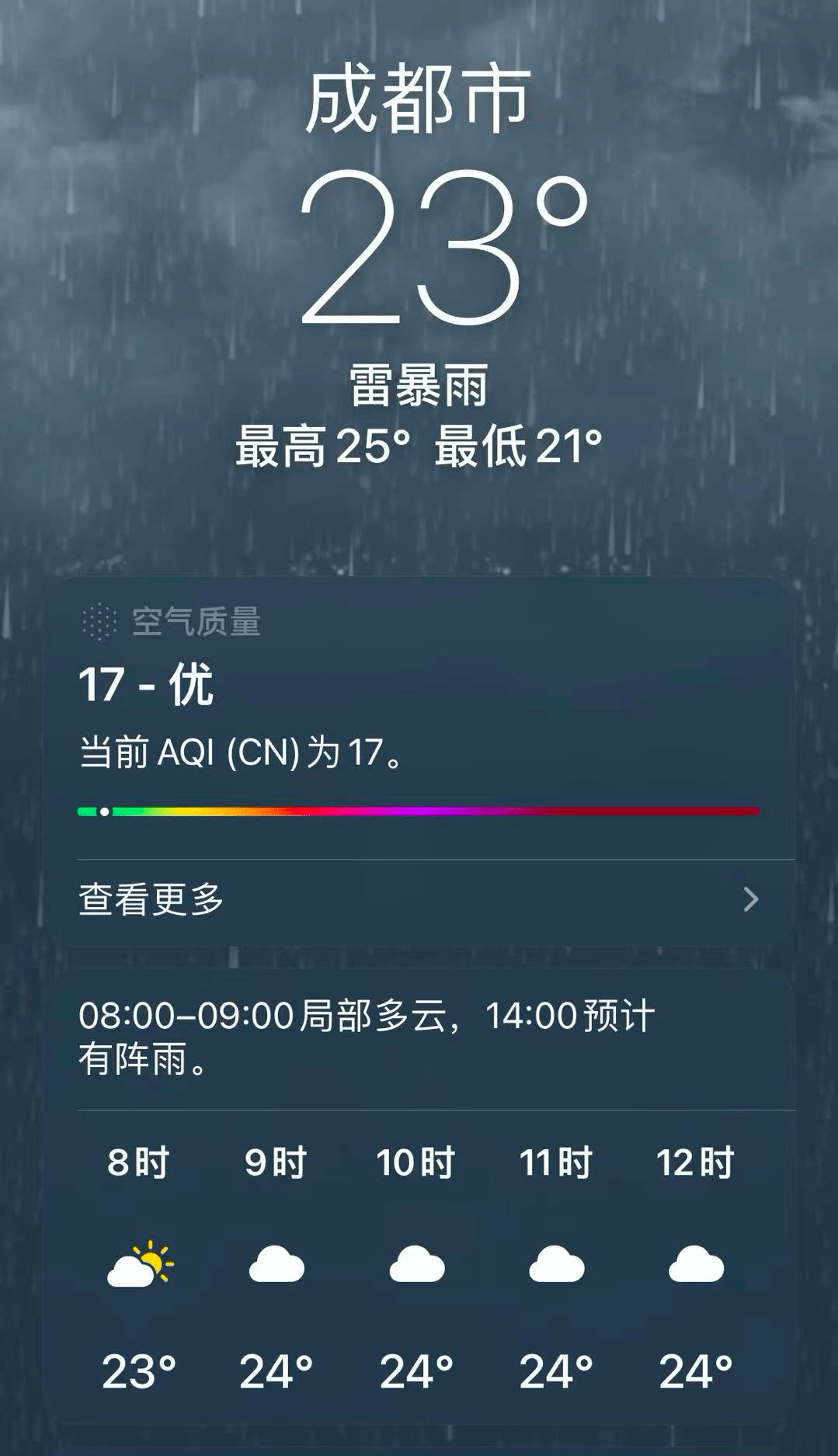 成都今日天气预报