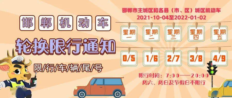 邯郸限行尾号也将同步调整 也就是说 2021年10月4日起 邯郸限行尾号