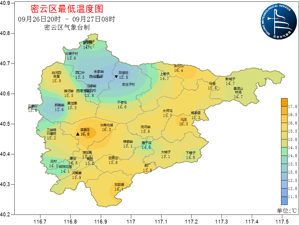 27日早晨密云本站最低气温15℃,全区最低气温出现在不老屯镇阳坡地站