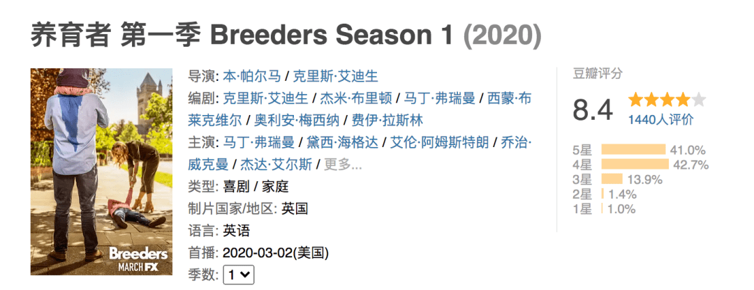 讲述一对英国二胎夫妻的日常生活.