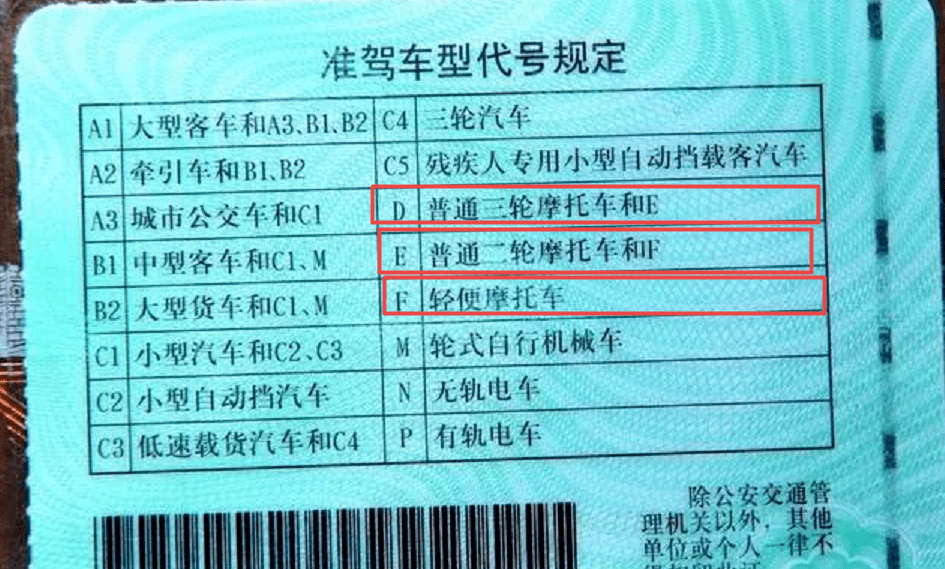 驾驶电动三轮车需要什么驾照怎么收费车主一看便知