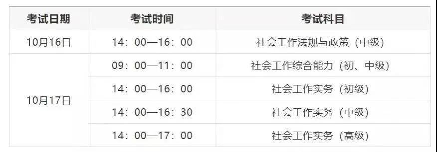 重要通知准考证开始打印啦2021社会工作者准考证打印时间以及操作指南