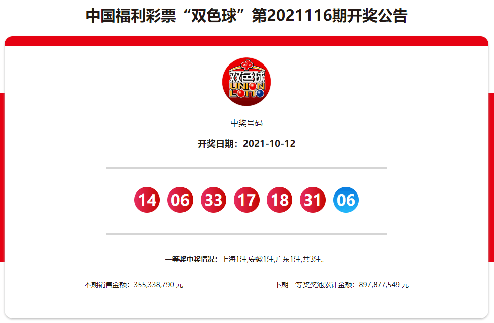 中国福利彩票双色球全国开奖公告第202116期