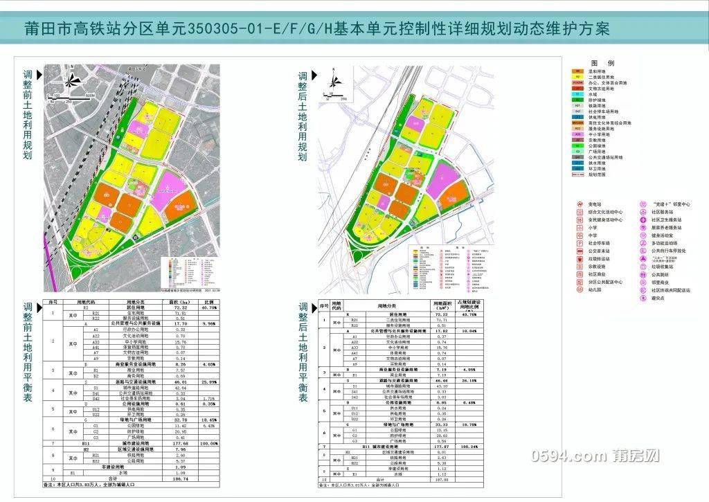 为落实莆田市"跨溪南进"建设高铁新城的城市发展战略,实施"强产业