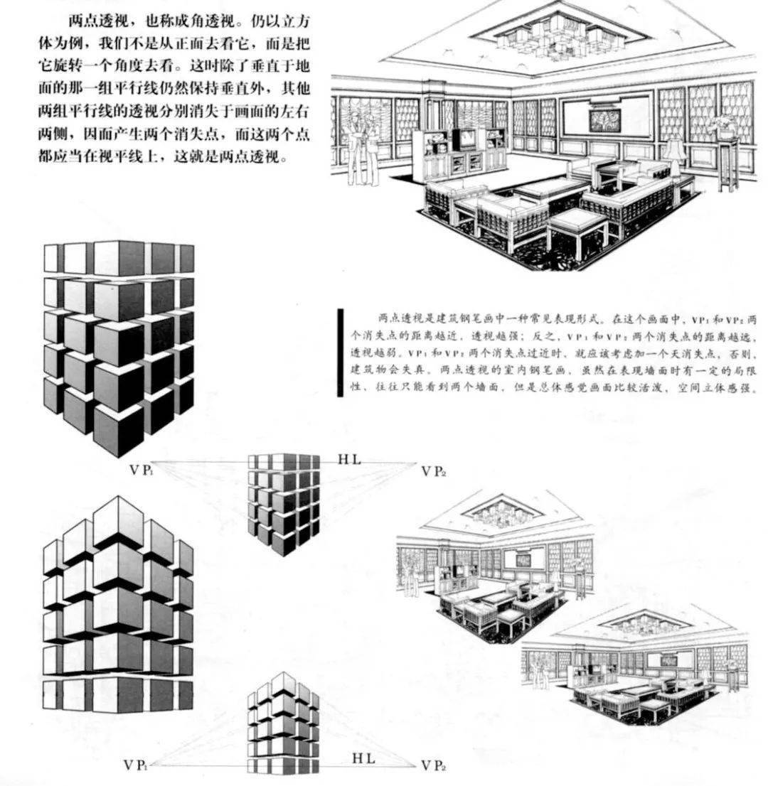 两点透视是建筑钢笔画中一种常见表现形式.