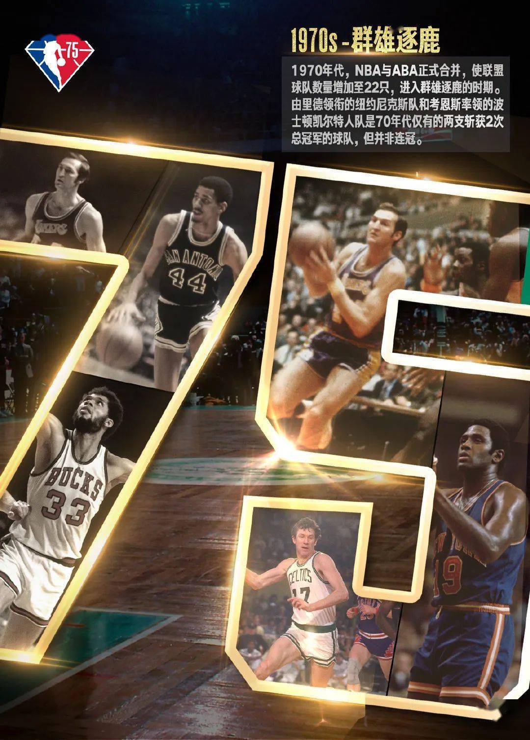 nba75周年从今天起好戏要开场咯