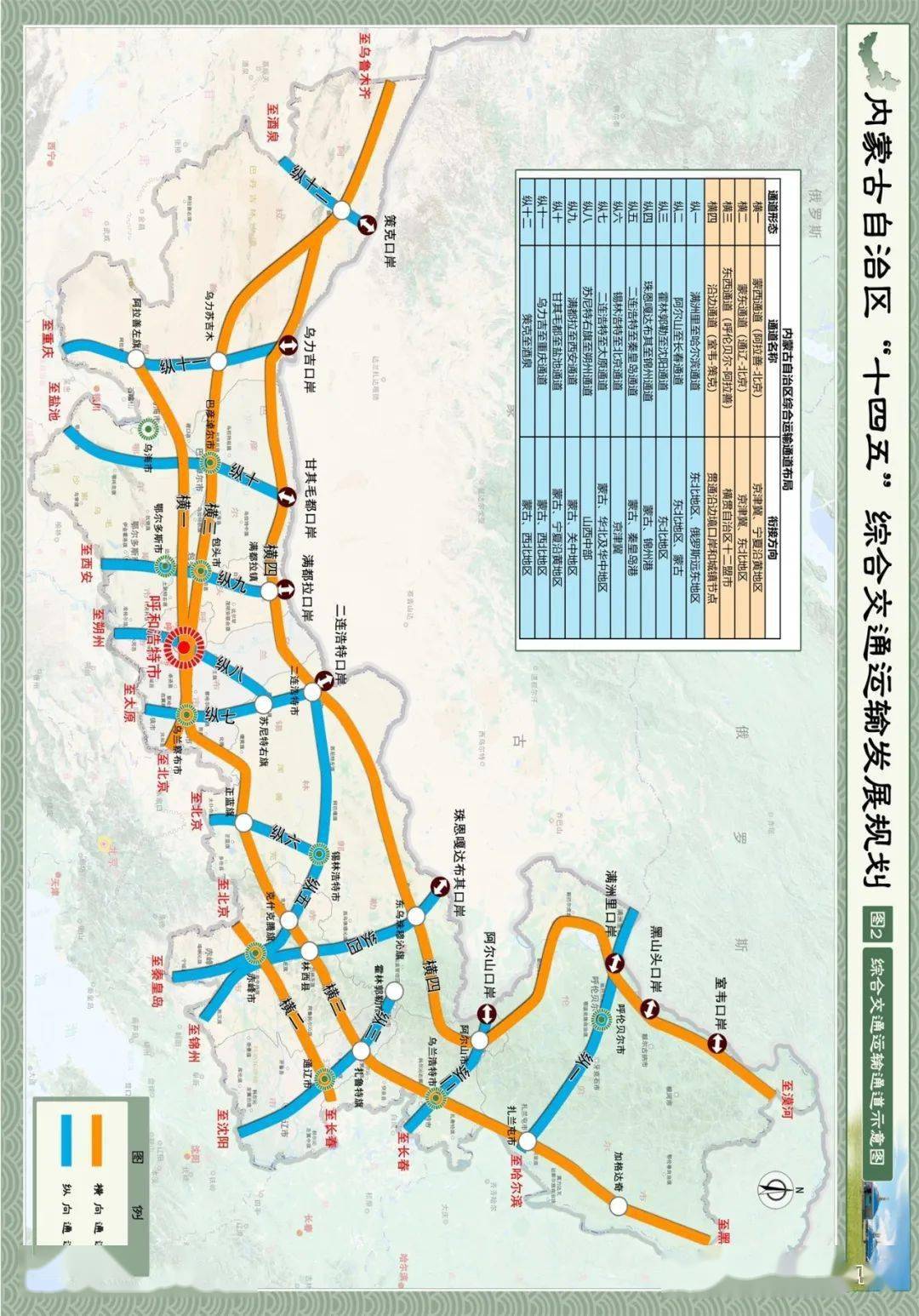 内蒙古自治区十四五综合交通运输发展规划发布完善四横十二纵综合运输