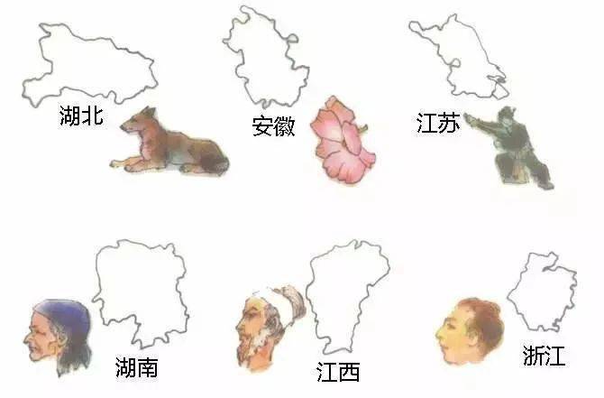 说的是什么中国的省界为何要这样划分附图像形象巧记中国各省区轮廓图