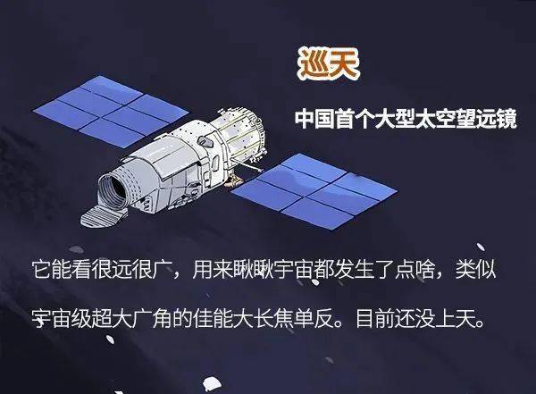 探索着,追逐着 仔细回顾 中国航天的名字  除了长征,嫦娥 还有巡天