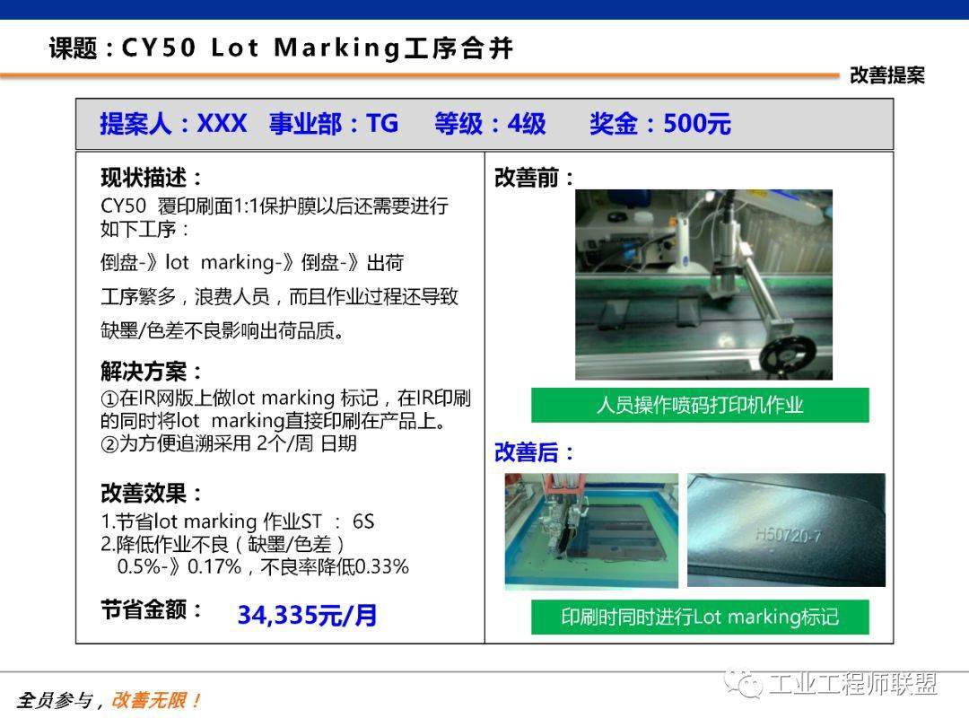 【标杆学习】提案改善案例集_搜狐汽车_搜狐网