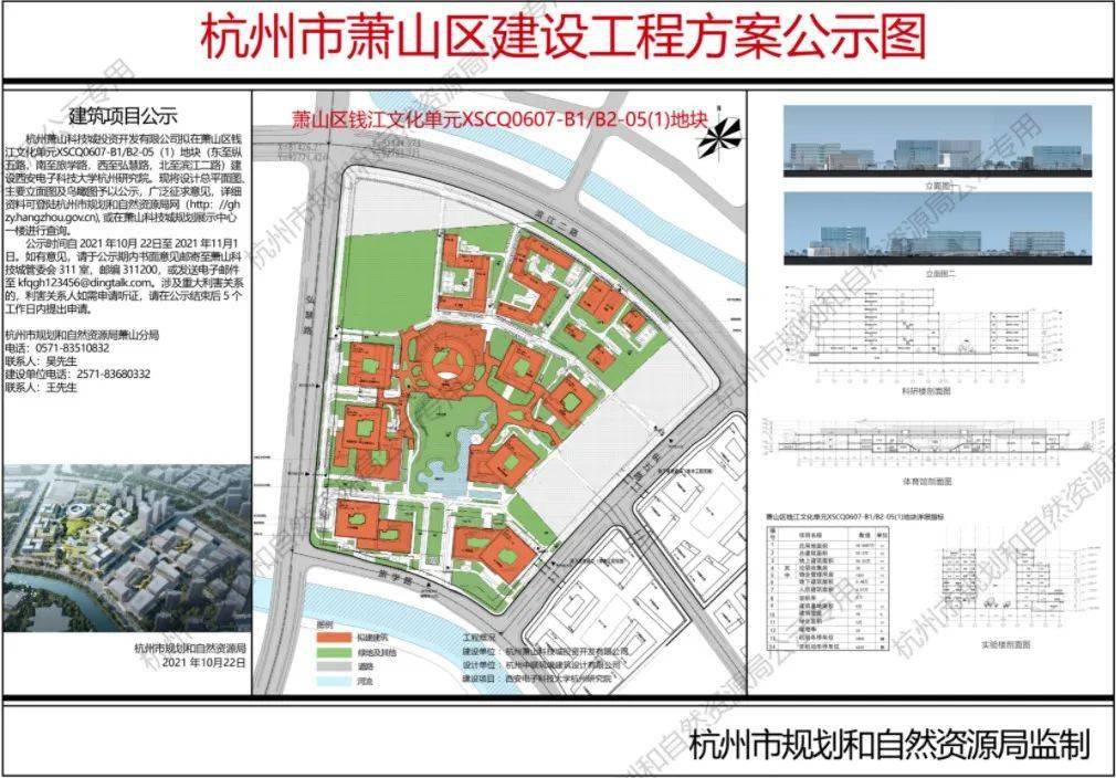 总投资50亿萧山科技城人才高地西电研究院规划公示