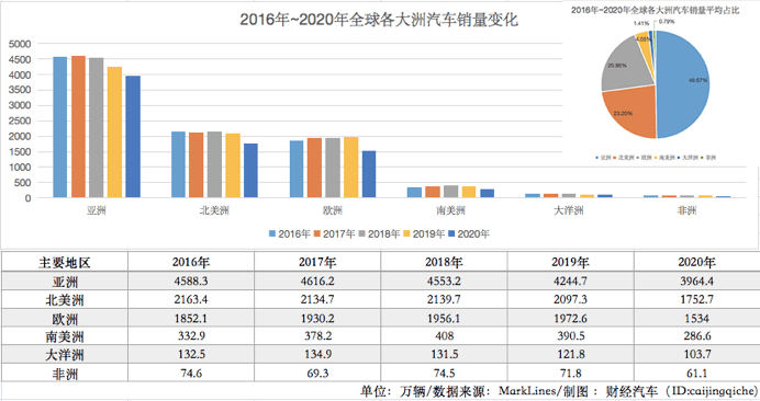 筆記本電腦銷量下滑_凱美瑞銷量下滑_汽車銷量下滑