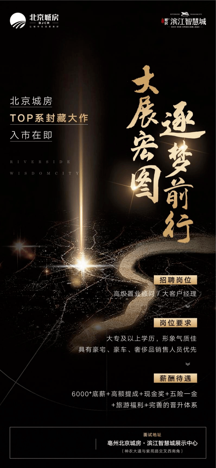 北京城房新项目规划曝光将建临河别墅洋房大平层
