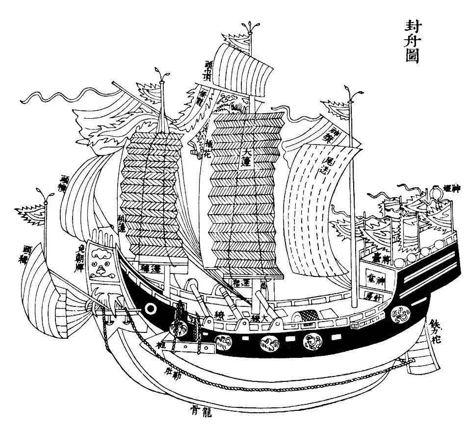 我们考证了"泰兴"号是目前中外考古与打捞发现的最大中国古代沉船