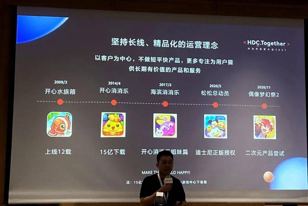 乐元素李治国:如何与应用商店合作,把游戏发好,做长线?