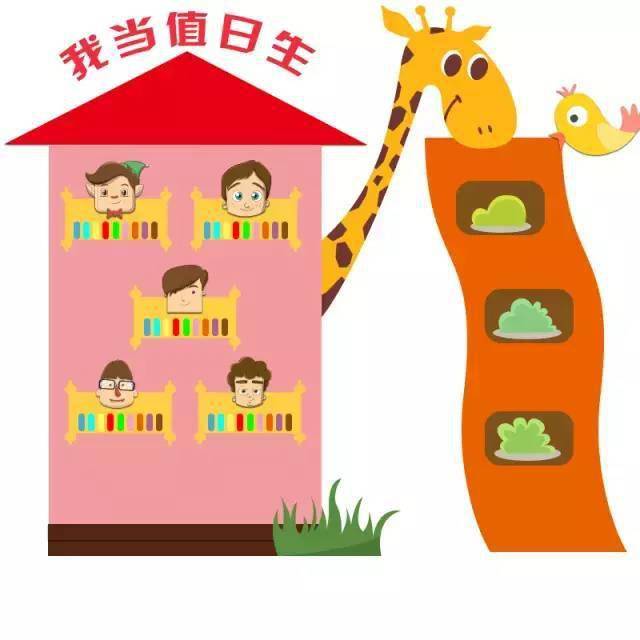 环创布置幼儿园中大班值日生轮流表这样设计孩子们干活更起劲儿啦