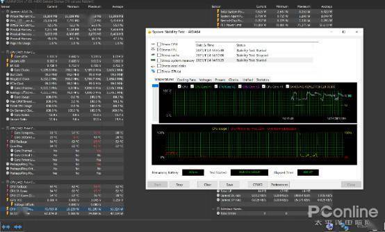 发挥70w的功耗,远超标准的45w设定,让i7-11800h这款处理器可以维持在4