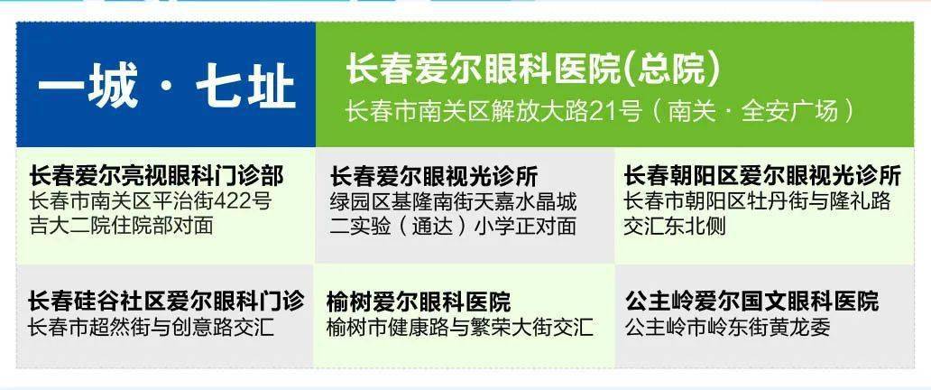 长春爱尔眼科医院联合欧亚商业连锁,给戴眼镜的你送啦