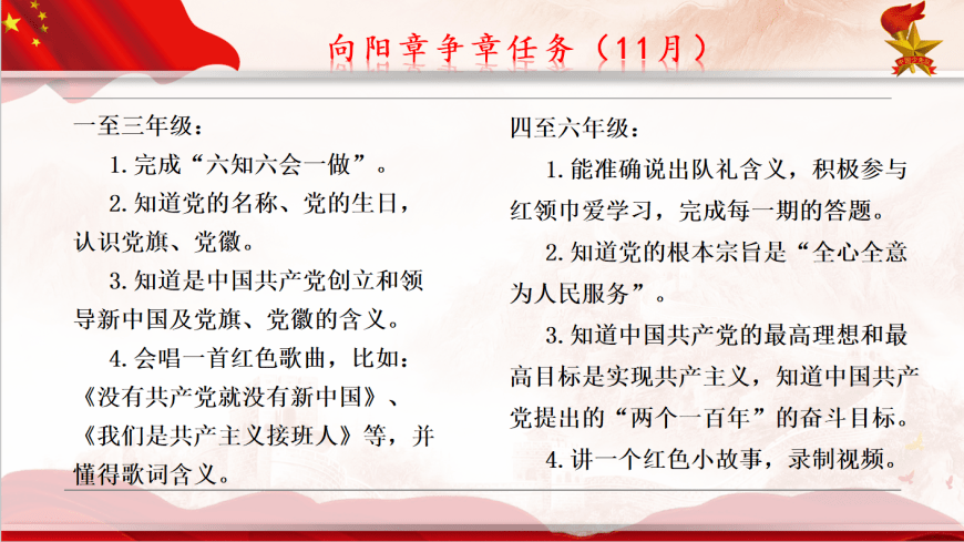 争章标准 本学期拟定的基础章为向阳章,梦想章,劳动章,特色章为防溺水