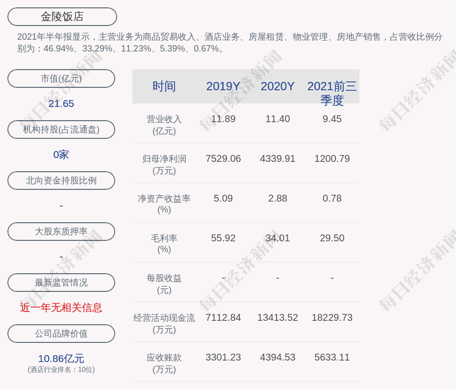 金陵饭店副总经理刘祖元辞职