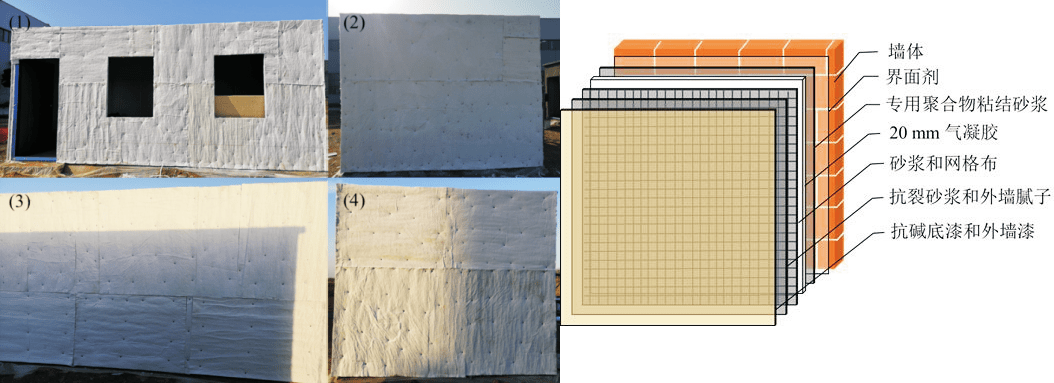 气凝胶毡用于墙体外保温施工工艺气凝胶毡用于墙体内保温施工工艺纺织