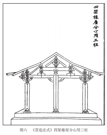 宋六陵一号陵园遗址建筑复原