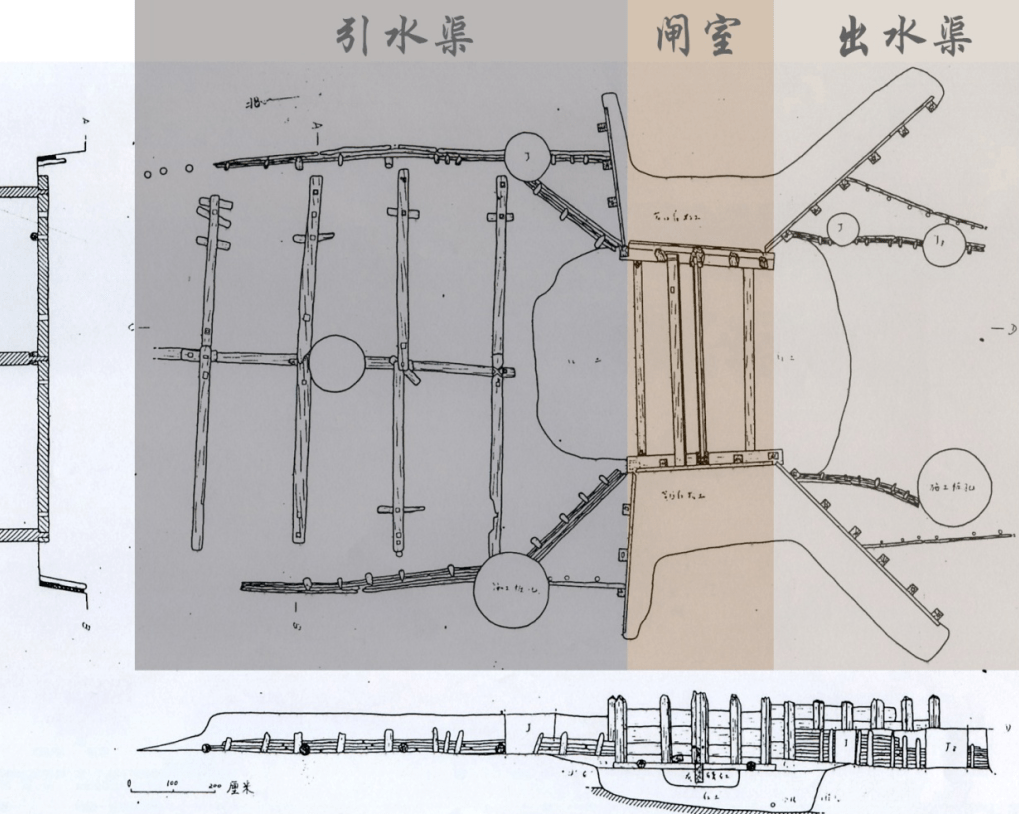 木构水闸遗迹结构图