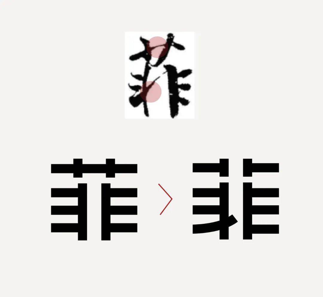 菲的笔顺 搜狐网
