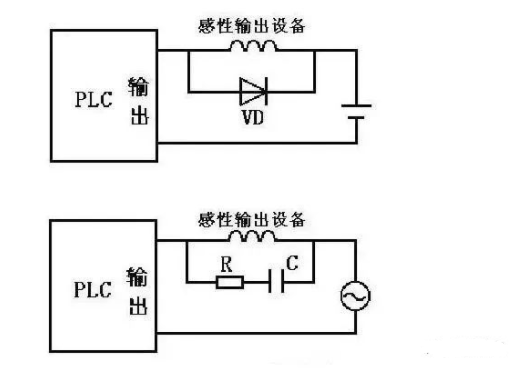 采用具有锁存,译码,驱动功能的芯片cd4513驱动共阴极led七段显示器