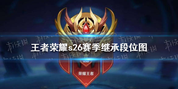 《王者荣耀》s26赛季继承段位图 s26赛季继承段位分享_星耀_游侠_变化