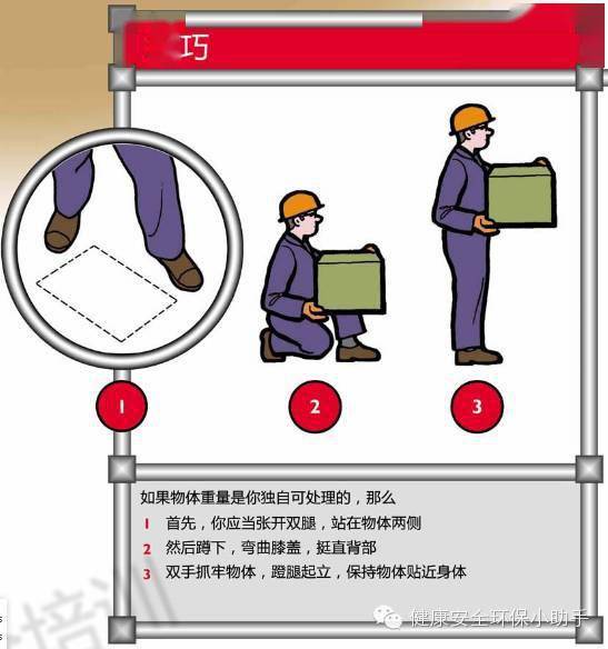 附《临时用电隐患排查》100张实图附《设备隐患排查手册》100张扫码加