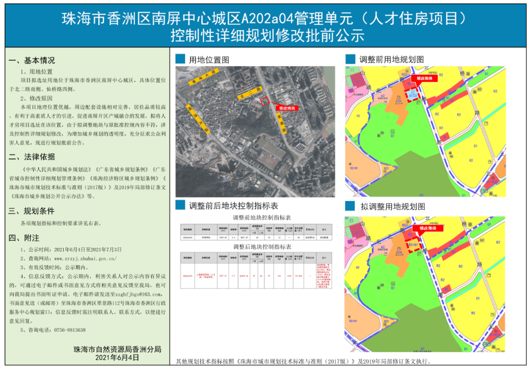 2022,南屏强势逆袭!_珠海_道路_大道