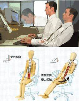 坐骨神经痛为什么有人屁股痛有人腿很痛或许可从这4点改善