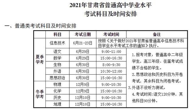 2021年我省普通高中学业水平考试科目及时间安排出炉_夏季学_学考