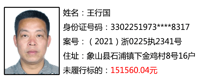 象山最新一批老赖曝光!_惩戒_信用_当事人