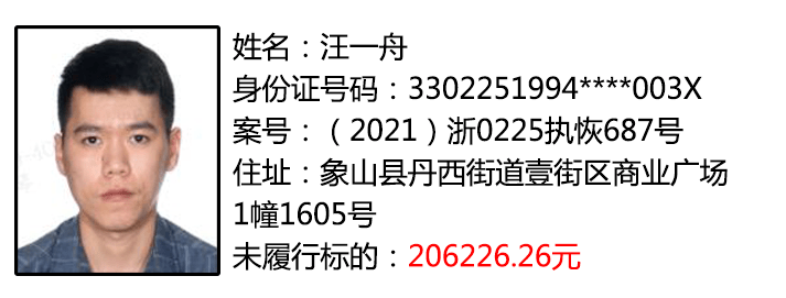 象山最新一批老赖曝光!_惩戒_信用_当事人