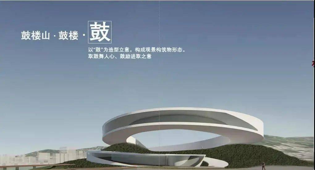 关注建设新中心绘就新蓝图
