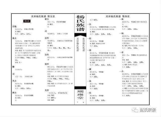 6大常见家谱样本尤其第4个深受各大名门望族的喜爱